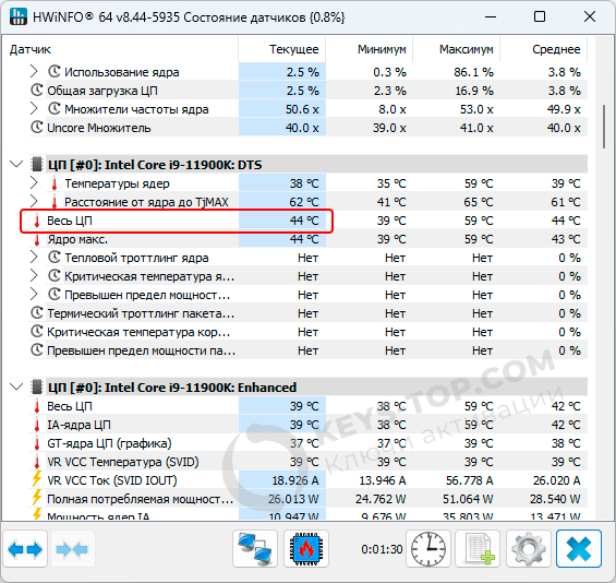 Проверяем температуру CPU в приложении HWiNFO